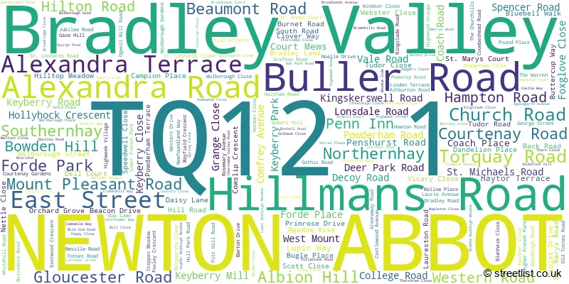 A word cloud for the TQ12 1 postcode